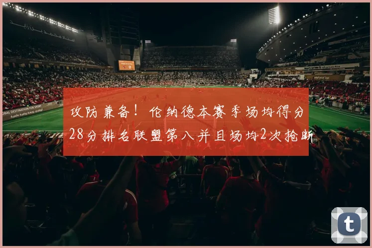 攻防兼备！伦纳德本赛季场均得分28分排名联盟第八并且场均2次抢断位列联盟第二